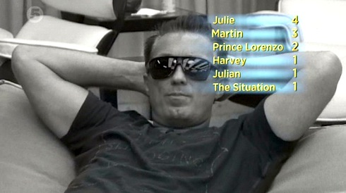 Martin Kemp, Celebrity Big Brother 