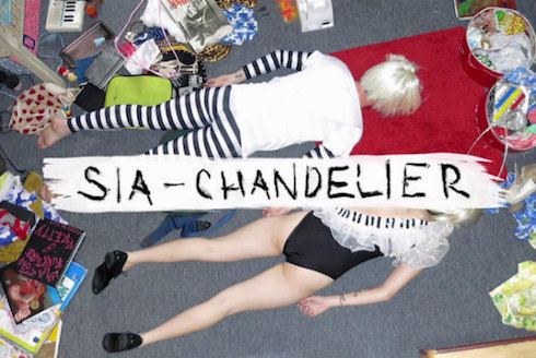 Popjustice Readers’ Poll, 2014, pop music, Sia, 