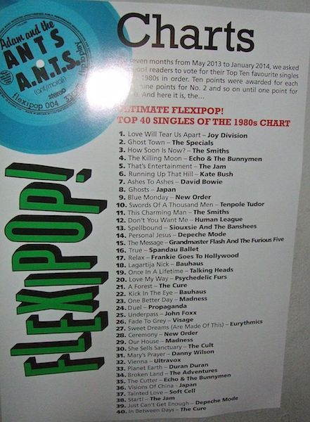 Flexipop, pop music, London, Swinging 80s, books,